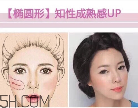 腮紅怎么打顯臉小 不同臉型怎么畫腮紅顯臉小 腮紅怎么打顯臉小 不同臉型怎么畫腮紅顯臉小