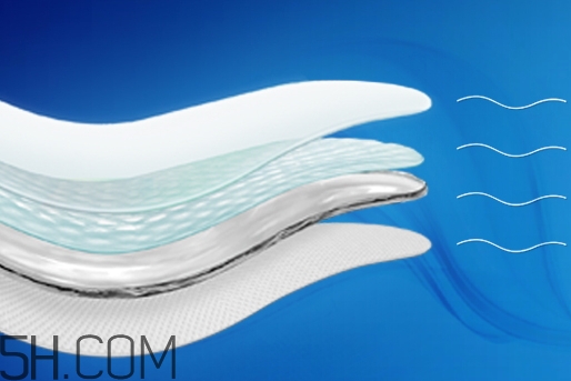 viicode眼膜敷多久？viicode眼膜要洗嗎？