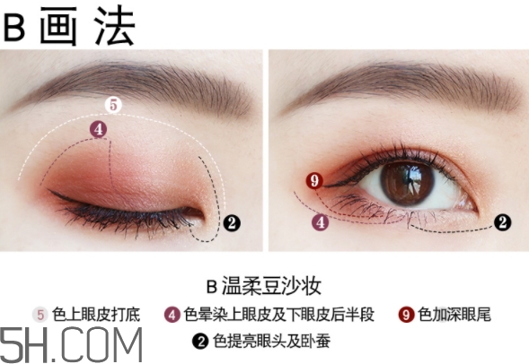 vnk十色眼影盤怎么畫？vnk云興霞蔚十色眼影畫法步驟