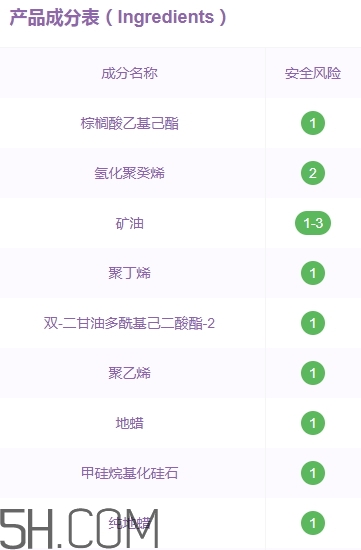 vnk口紅是哪國的？vnk口紅含鉛嗎？