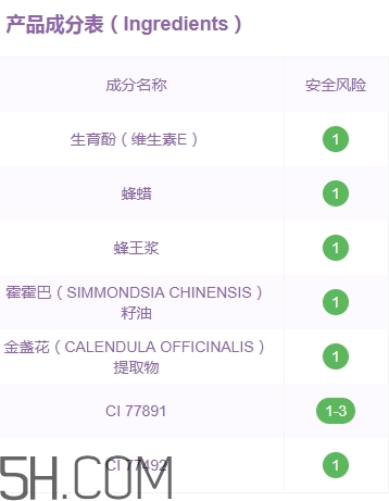 蒂詩(shī)顏口紅有毒嗎？蒂詩(shī)顏口紅安全嗎？