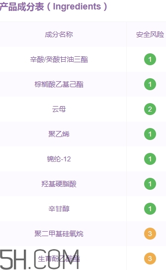 sivanna思薇娜水粉霜好用嗎？思薇娜水粉霜色號試色