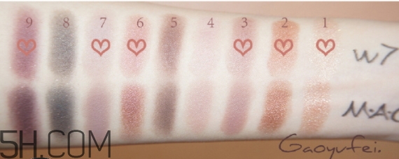 w7眼影盤(pán)怎么使用？英國(guó)w7九色眼影盤(pán)畫(huà)法步驟