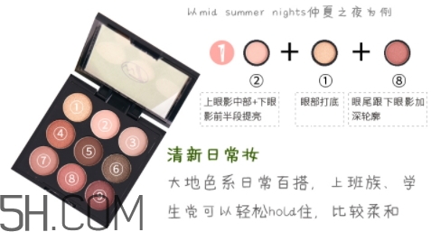 w7眼影盤(pán)怎么使用？英國(guó)w7九色眼影盤(pán)畫(huà)法步驟