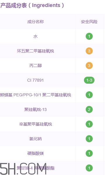 稚優(yōu)泉?dú)鈮|有熒光劑嗎？稚優(yōu)泉?dú)鈮|孕婦能用嗎