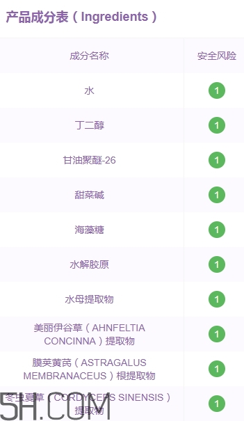 稚優(yōu)泉水母面膜成分 稚優(yōu)泉水母面膜孕婦可以用嗎？