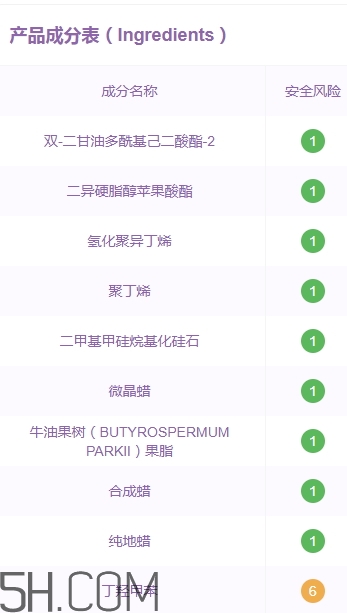 稚優(yōu)泉唇膜怎么用？稚優(yōu)泉唇膜好用嗎？