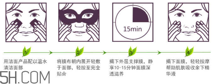 一葉子白茶眼膜怎么樣？一葉子白茶眼膜怎么用？