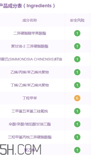 迪奧857多少錢？迪奧漆光唇釉857專柜價(jià)格