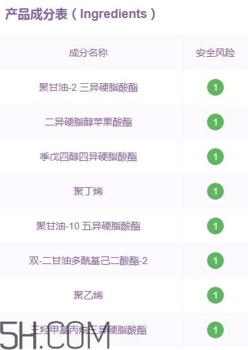 紀(jì)梵希禁忌之吻n11多少錢？紀(jì)梵希n11專柜價(jià)格