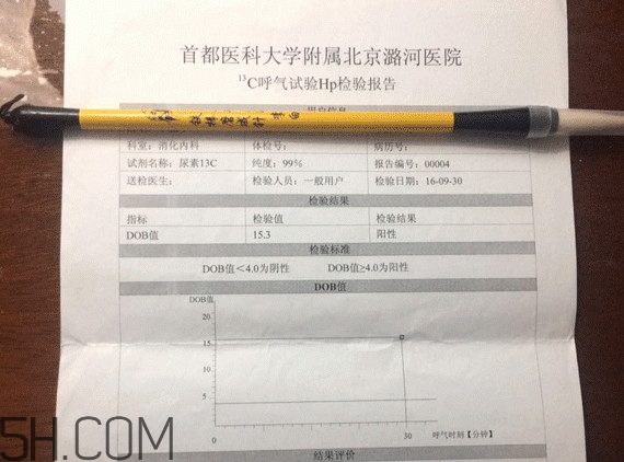 人體幽門螺旋桿菌正常的是多少？幽門螺桿菌是怎么引起的