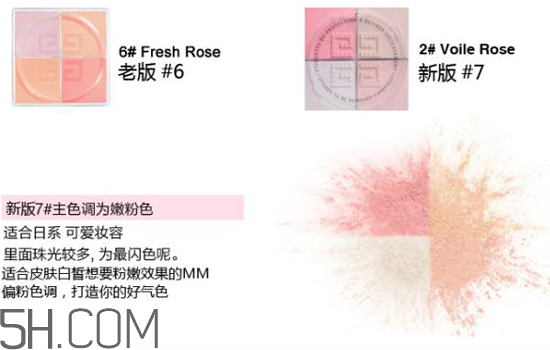 紀(jì)梵希是哪個(gè)國(guó)家的品牌？紀(jì)梵希四宮格散粉使用測(cè)評(píng)