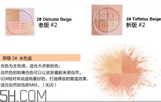 紀(jì)梵希是哪個(gè)國(guó)家的品牌？紀(jì)梵希四宮格散粉使用測(cè)評(píng)