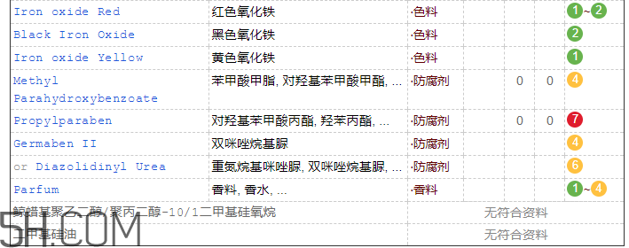 韓后BB霜保質(zhì)期多久_韓后BB霜孕婦可以用嗎 韓后BB霜保質(zhì)期多久_韓后BB霜孕婦可以用嗎