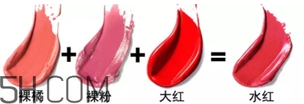 水紅色口紅適合黃皮嗎？水紅色口紅顯白嗎？