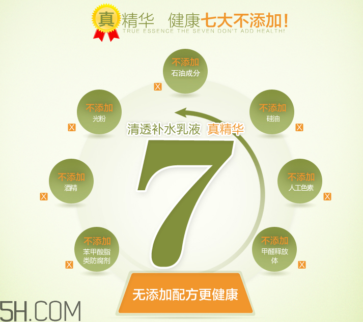 法蘭琳卡蘆薈清透補水乳液 法蘭琳卡蘆薈清透補水乳液