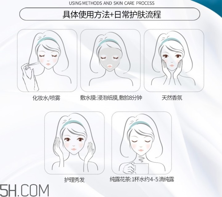 濕敷的操作方法 你真的會(huì)濕敷嗎？