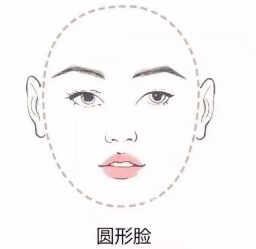 什么臉型畫什么眉毛 什么眉毛適合什么臉型 什么臉型畫什么眉毛 什么眉毛適合什么臉型