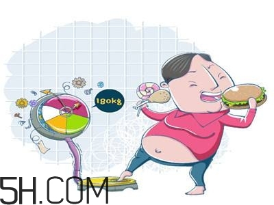 腹部肥胖是什么原因？怎樣才能讓腹部瘦下來？