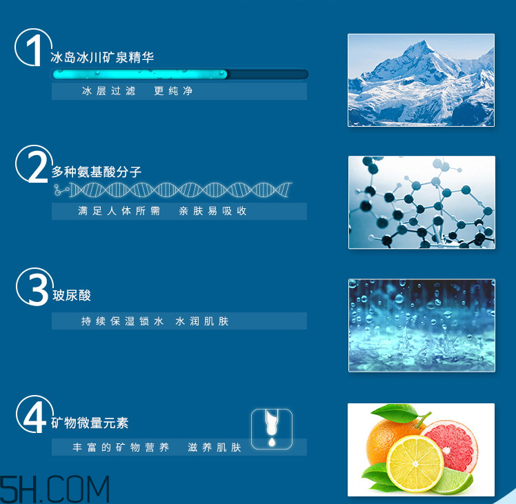 水密碼精華乳液 水密碼精華乳液