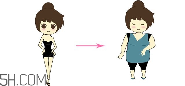 女性喝咖啡好嗎？女性喝咖啡的好處和壞處？