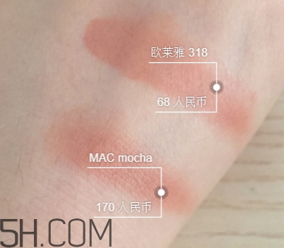 mac mocha替代色 mac mocha奶茶色替代口紅 mac mocha替代色 mac mocha奶茶色替代口紅