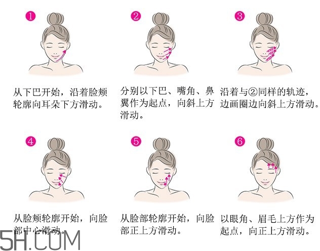 美容儀怎么使用才能發(fā)揮最大的功效 美容儀怎么使用才能發(fā)揮最大的功效