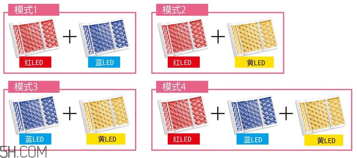 美容儀怎么使用才能發(fā)揮最大的功效 美容儀怎么使用才能發(fā)揮最大的功效