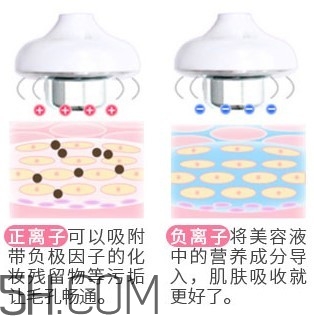 美容儀怎么使用才能發(fā)揮最大的功效 美容儀怎么使用才能發(fā)揮最大的功效