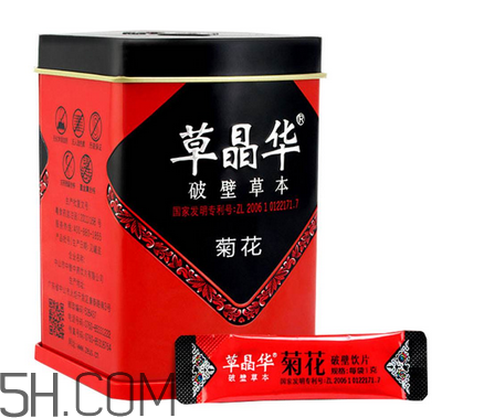 草晶華破壁適合哪些人？草晶華是藥還是保健品？