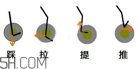 動感單車多少錢一臺？動感單車什么牌子比較好？