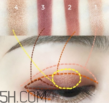 2018年眼影哪個(gè)牌子好？2018眼影排行榜