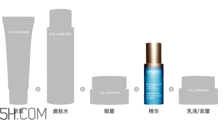 嬌韻詩恒潤奇肌保濕精華液 嬌韻詩恒潤奇肌保濕精華液