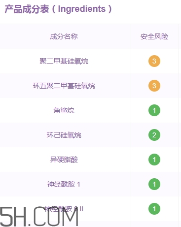 雅頓金膠孕婦能用嗎？懷孕可以用雅頓膠囊嗎？