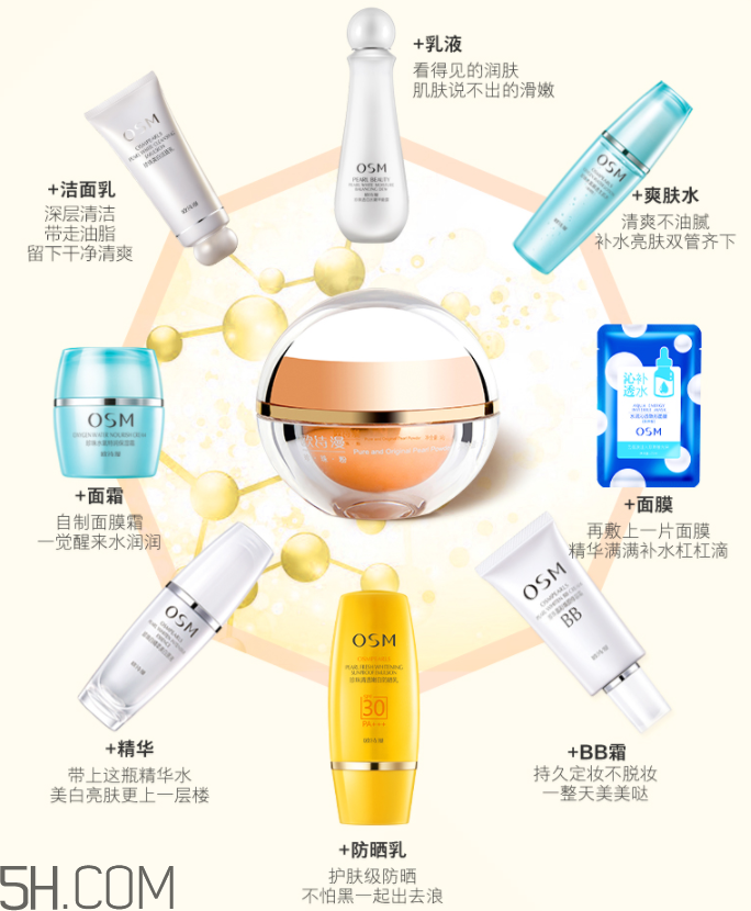 歐詩漫珍珠粉有效嗎？歐詩漫珍珠粉diy用法