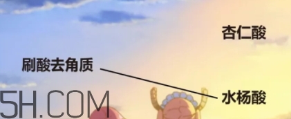 水楊酸和杏仁酸哪個(gè)好？水楊酸和杏仁酸區(qū)別