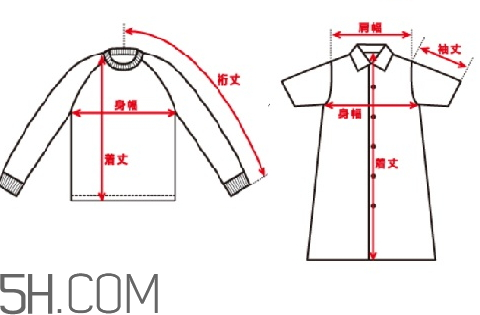 bape福袋2018有什么？多少錢？