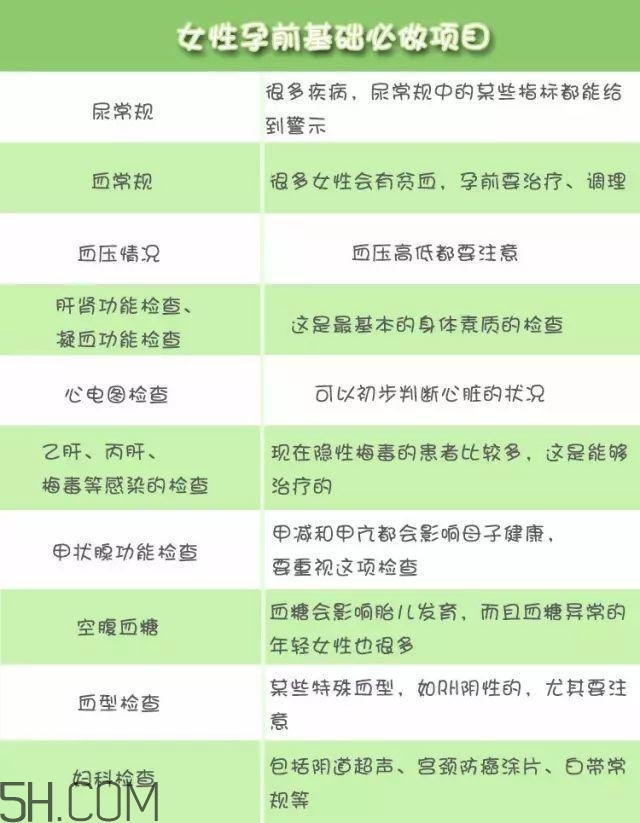 為什么要做孕前檢查 男女孕前檢查項(xiàng)目有哪些 為什么要做孕前檢查 男女孕前檢查項(xiàng)目有哪些