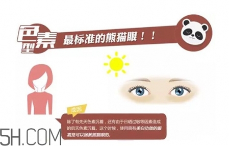 如何區(qū)分黑眼圈顏色 黑眼圈用什么顏色遮瑕 如何區(qū)分黑眼圈顏色 黑眼圈用什么顏色遮瑕