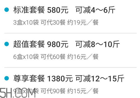 超模25代餐粉有用嗎？超模25代餐粉價格