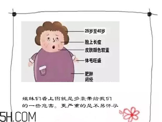 多囊卵巢生不了？多囊卵巢懷孕要看準(zhǔn)時間