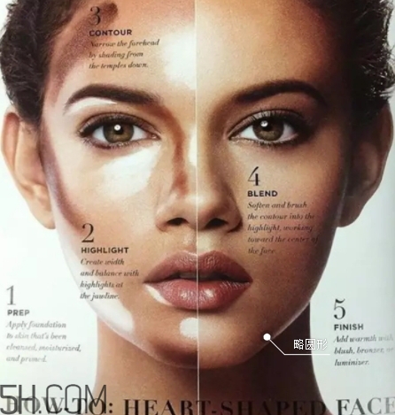 修容棒可以直接用嗎？用刷子還是用手是一個問題