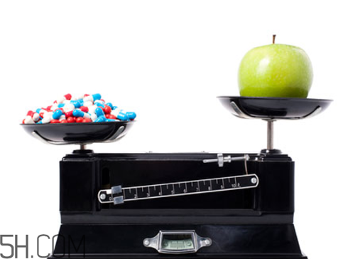 媽富隆是長效還是短效？長效避孕最佳選擇