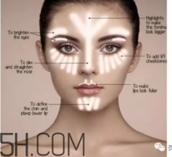 高光粉用在化妝的哪一步？屬于偏后的步驟