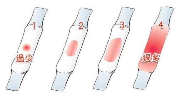 月經(jīng)量少能懷上寶寶嗎？能否排卵是關(guān)鍵