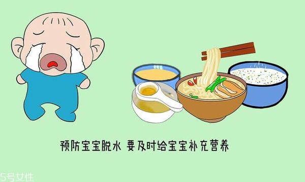 小兒腹瀉該怎么檢查？五大步驟需注意