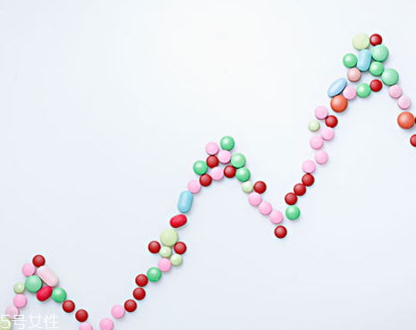 媽富隆能豐胸嗎？豐胸終極秘訣