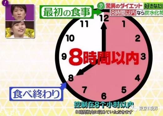 青汁一天喝幾袋最減肥？日本瘋傳的減肥飲食大法