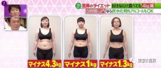 青汁一天喝幾袋最減肥？日本瘋傳的減肥飲食大法