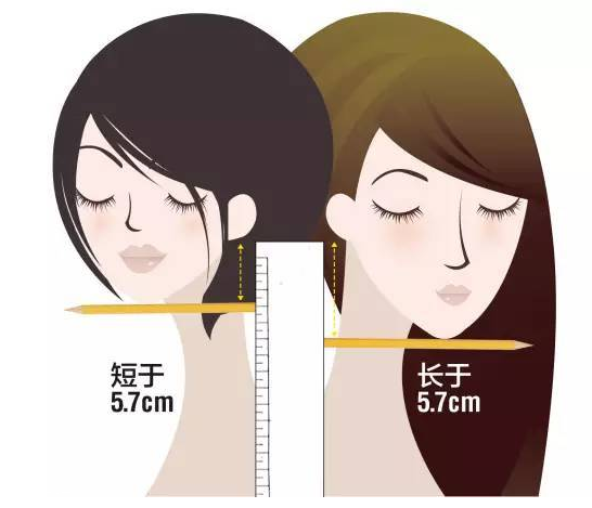 2018換什么發(fā)型？2018大家都在做這些發(fā)型